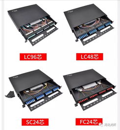 光纜終端盒 通信網(wǎng)絡的關鍵終端設備